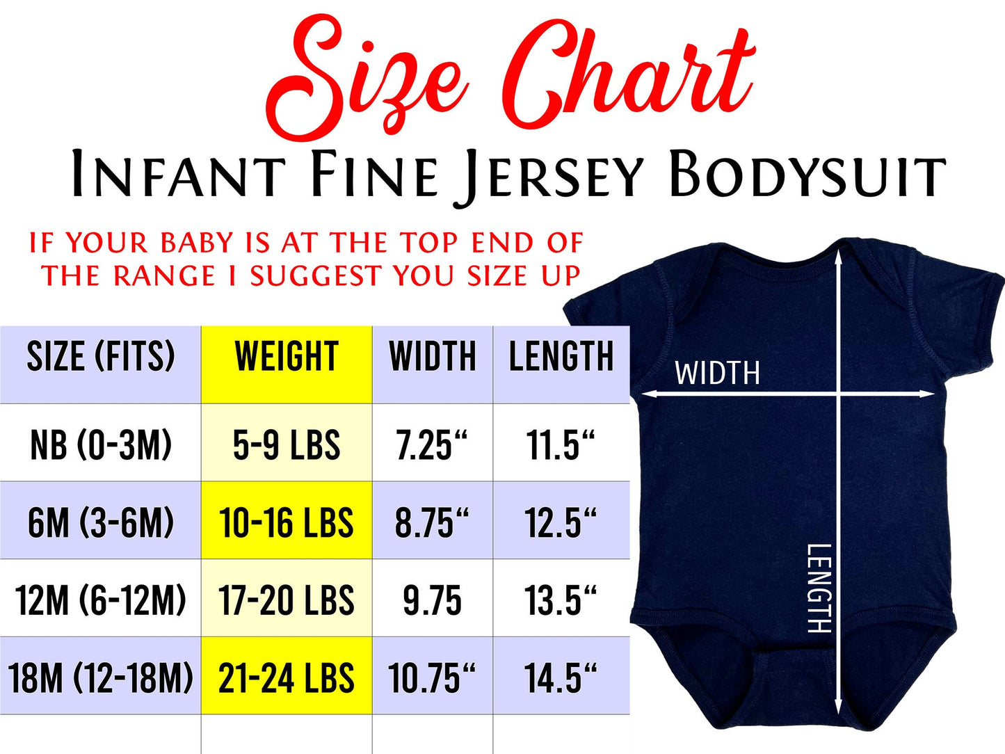 EMT Baby Bodysuit with Star of Life and Personalized Name - Optional Name or Department on Back