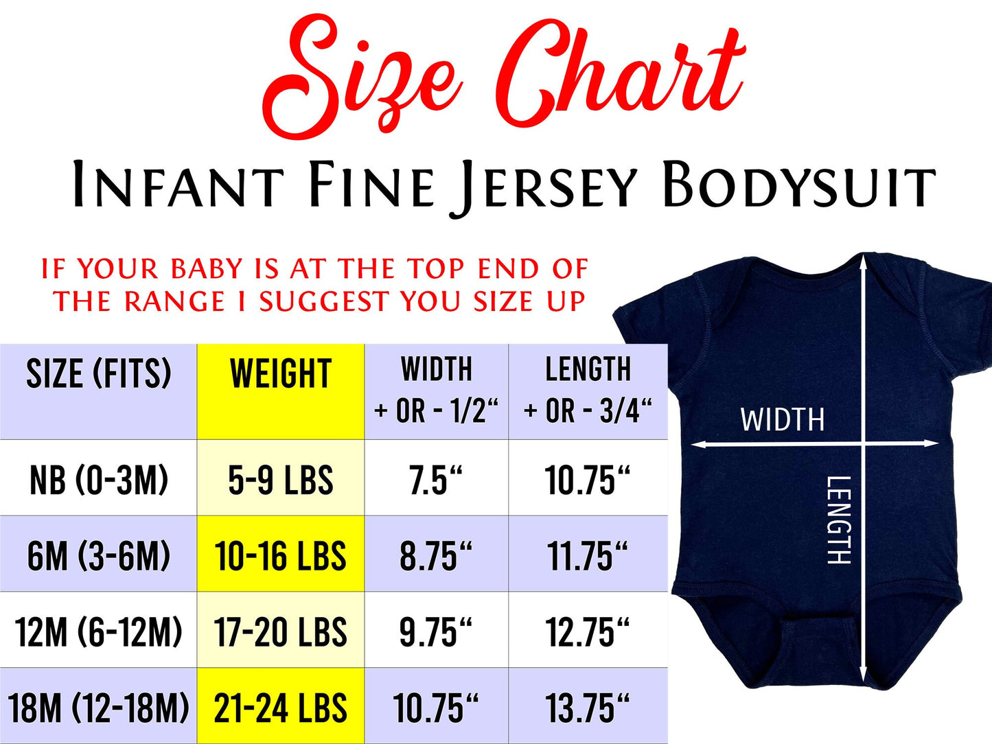 Size chart for infant fine jersey bodysuit detailing measurements in months, pounds, inches, and diagram of bodysuit dimensions